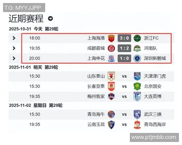 广州足球队在全国锦标赛积分榜上以63分稳居第一名,争冠形势喜人